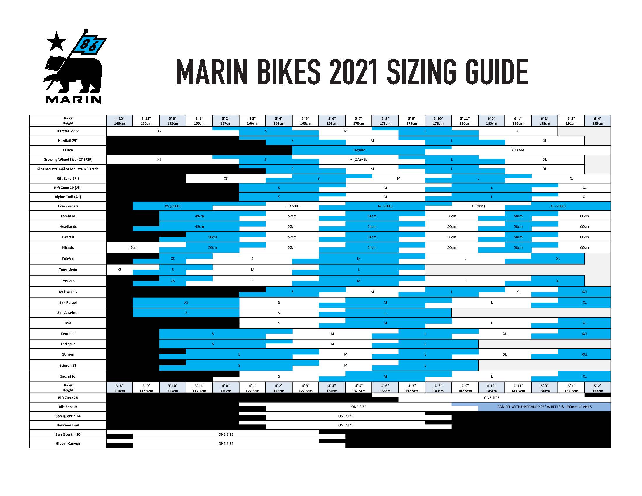 tabela doboru rozmiarow rowerow Marin Bikes