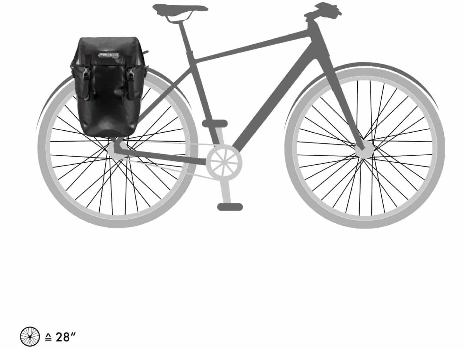 Sakwa rowerowa na bagażnik Ortlieb BIKE-PACKER CLASSIC 40L