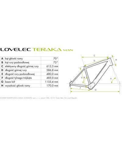 Lovelec eTour TERAKA 2023 geometria