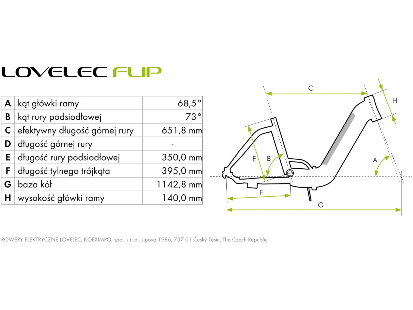 Lovelec eFold FLIP 2023 geometria