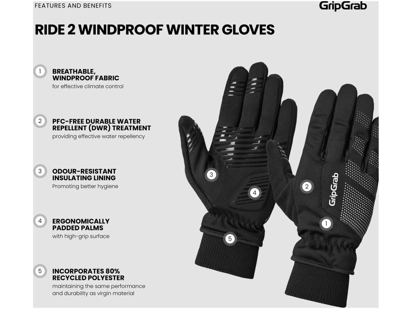 Rękawiczki zimowe FIST GribGrab RIDE 2 Windproof