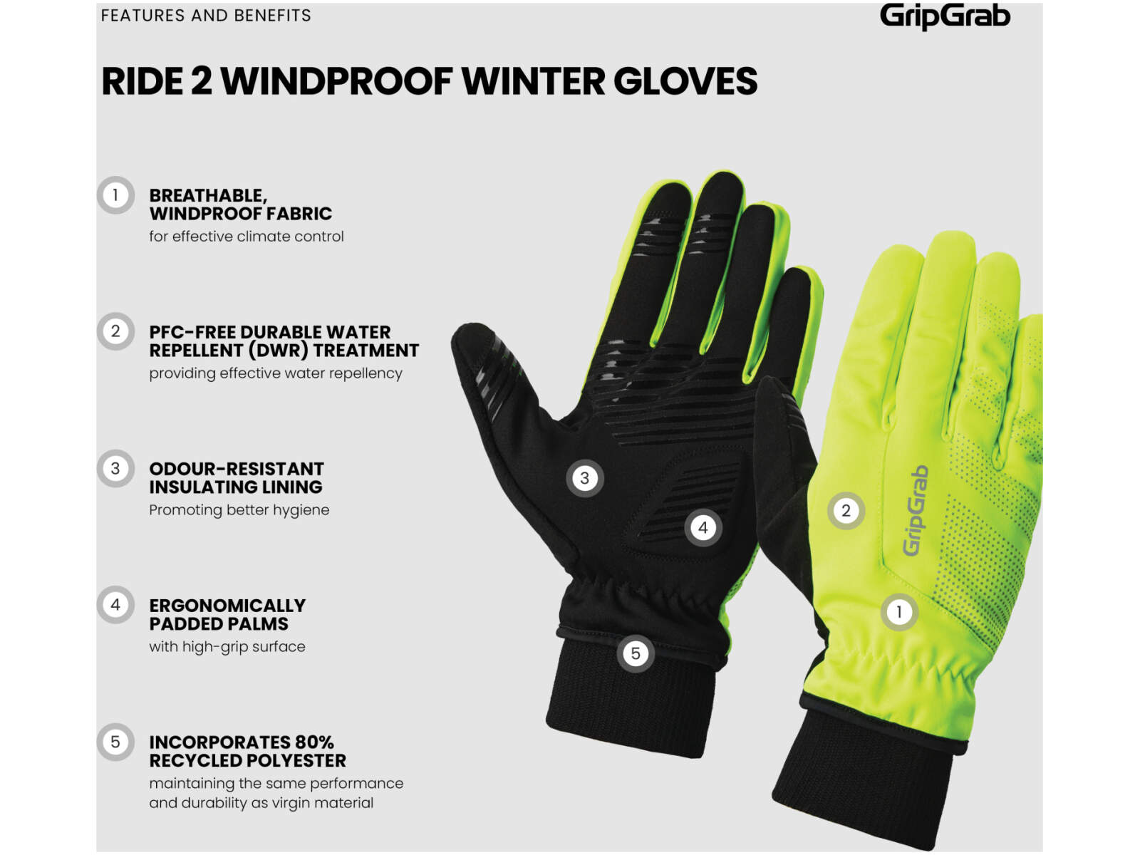 Rękawiczki zimowe FIST GribGrab RIDE 2 Windproof