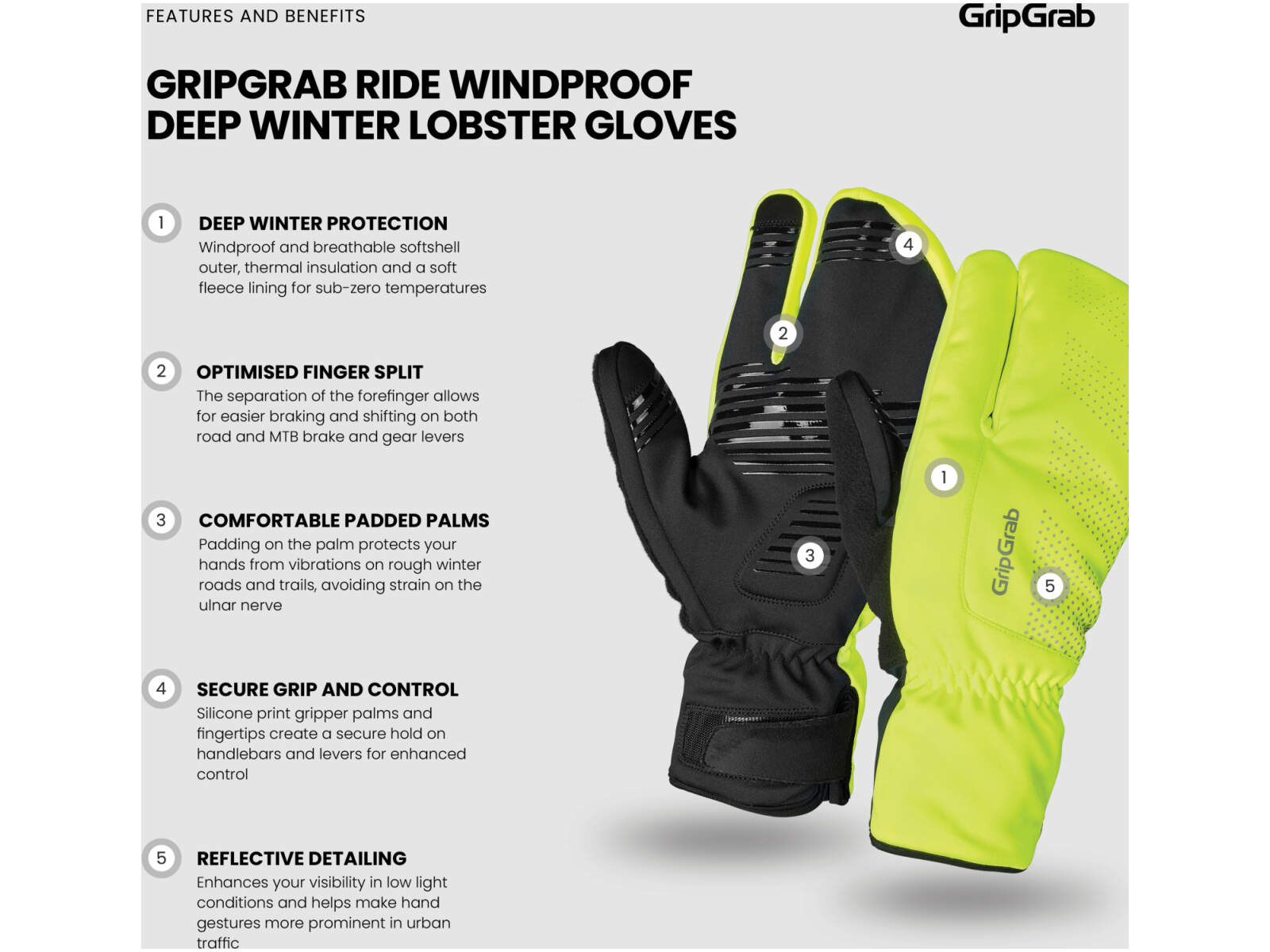 Rękawiczki zimowe FIST GribGrab Ride Windproof Deep