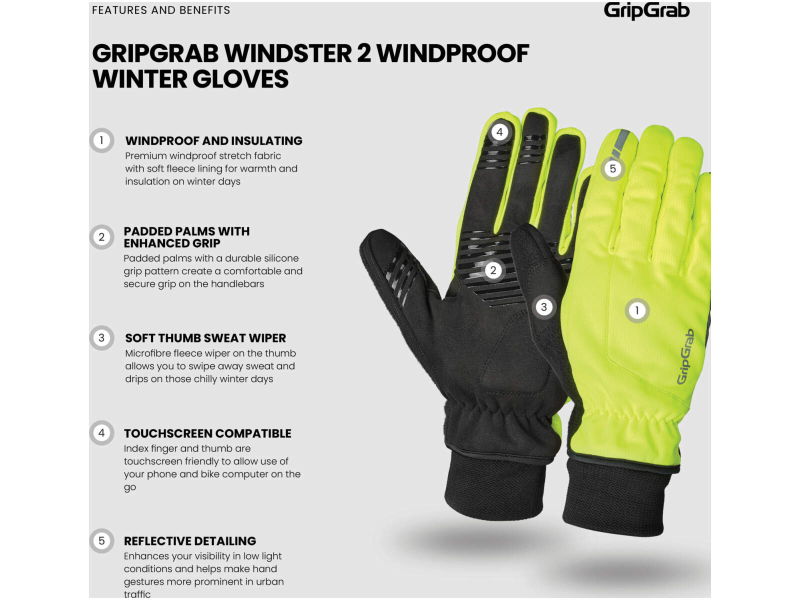 Rękawiczki zimowe FIST GribGrab Windster 2 Windproof