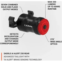 Lampa rowerowa tylna Lezyne Saddle Ai Alert 250 Akcesoria 2wheels.pl - have a bike day! 26