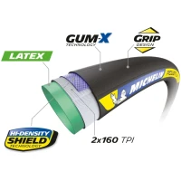Szytka szosowa Michelin POWER CUP TU CLASSIC RACING LINE GUM-X Części 2wheels.pl - have a bike day! 10
