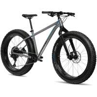 Silverback SE:Series Fat Explorer Fatbike 2wheels.pl - have a bike day! 12